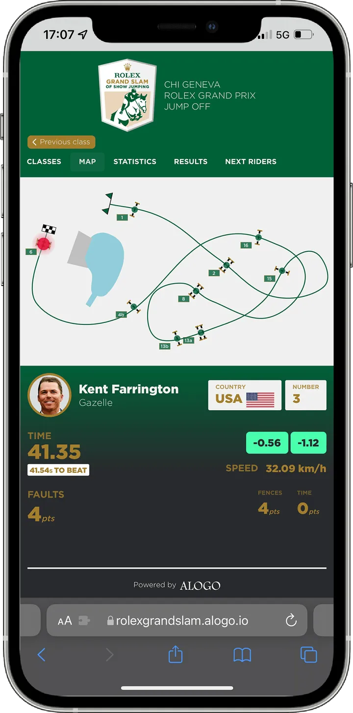 Alogo Live web app on a smartphone — course map, split times and speed during a Rolex Grand Slam jump-off