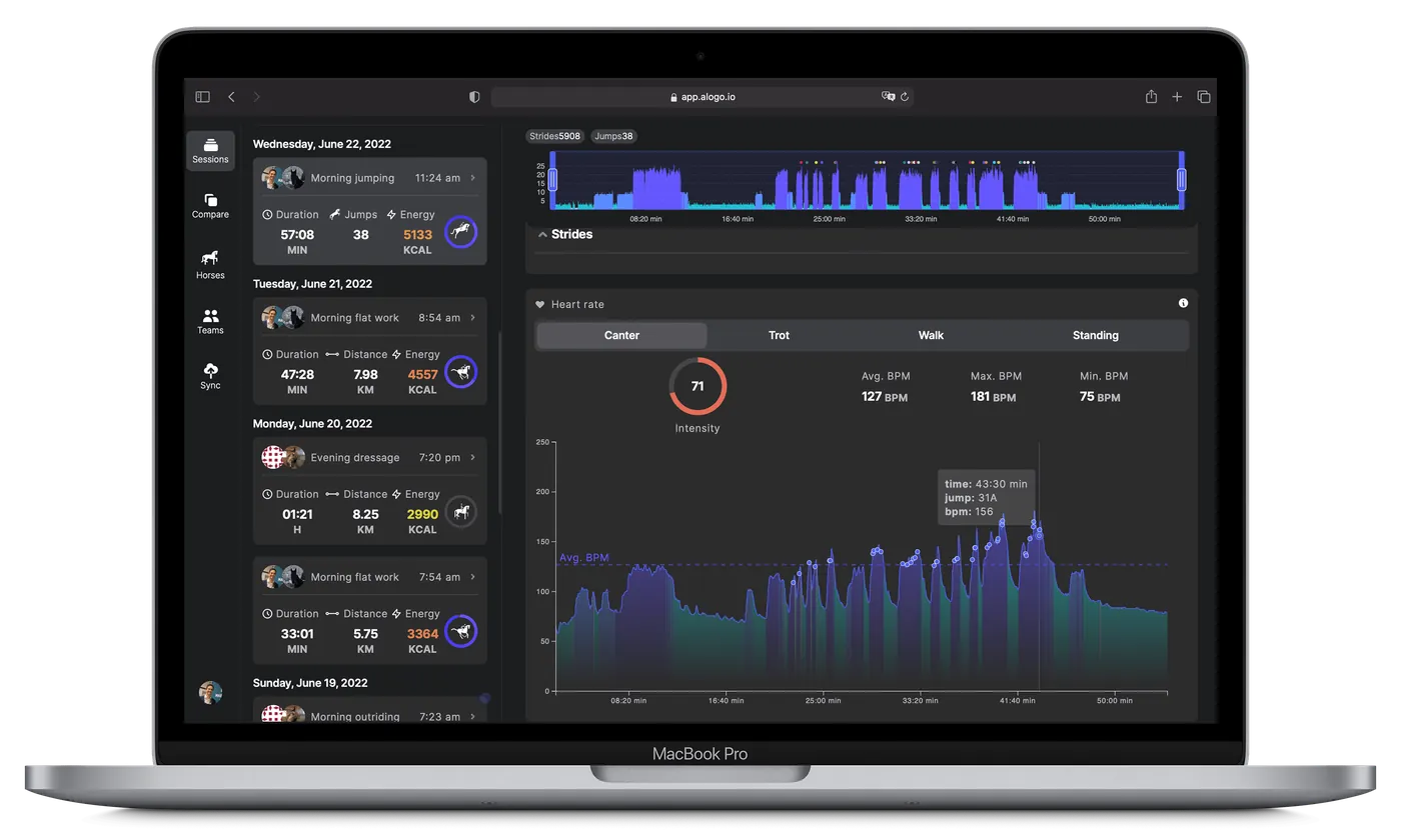 Alogo Performance web app showing a session's heart rate analysis