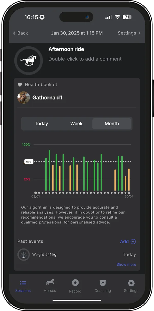 Alogo app: the horse's health booklet, monthly view of sessions with deviations from the usual average.